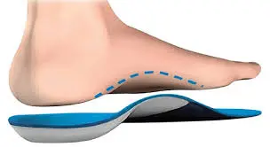 A person's foot with custom orthotics