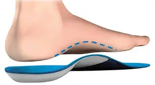 Calgary-custom-orthotics-1 - Active Back to Health | Chiropractor in Calgary A person's foot with custom orthotics